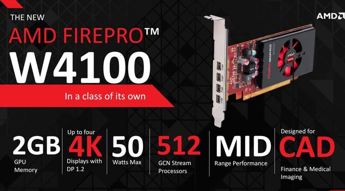 AMD Fire Pro W4100 128bit 2Gb GDDR5 4xmDP