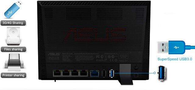 ASUS RT-AC56U Маршрутизатор Wi-Fi стандарта 802.11ac  Б/В