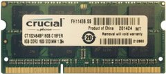 DDR3 8Gb Crucial Sodimm 2Rx8 PC3L-12800S-11-11-11 CT102464BF160B